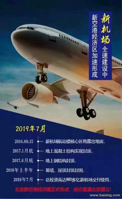 永清 空港越界 Loft买一层送一层