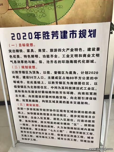 雄安新区周边70年产权花园洋房